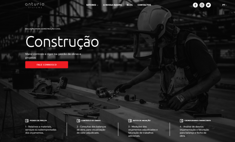 anturio systems